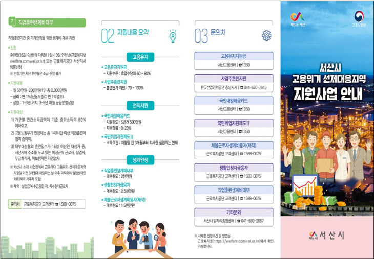 5. 고용위기 선제대응지역 지원제도 홍보물
