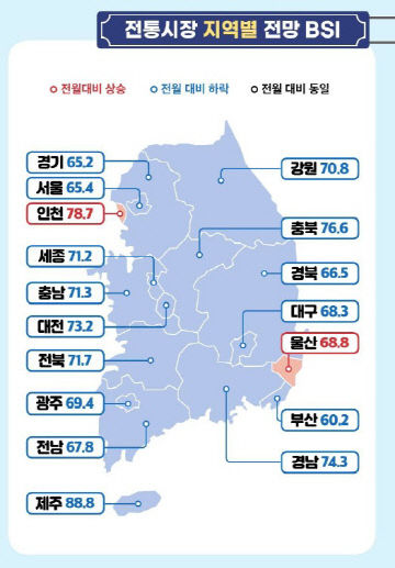 전통시장1111