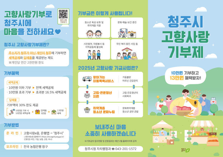 청주시, 2025년 고향사랑기부제 목표액 5억원 초과 달성.