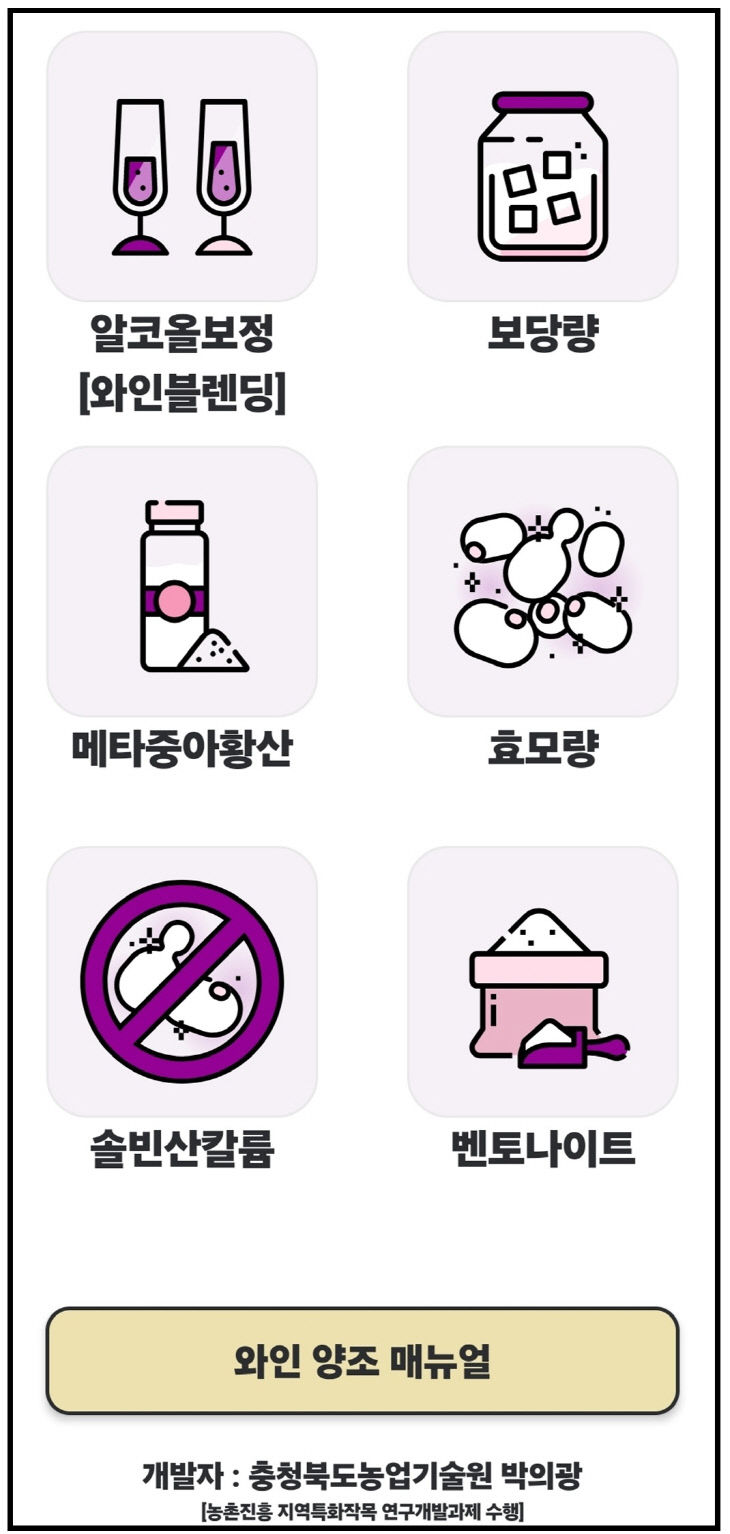 충북농기원, ‘와인 계산기’ 특허 등록, 알코올 보정 기술