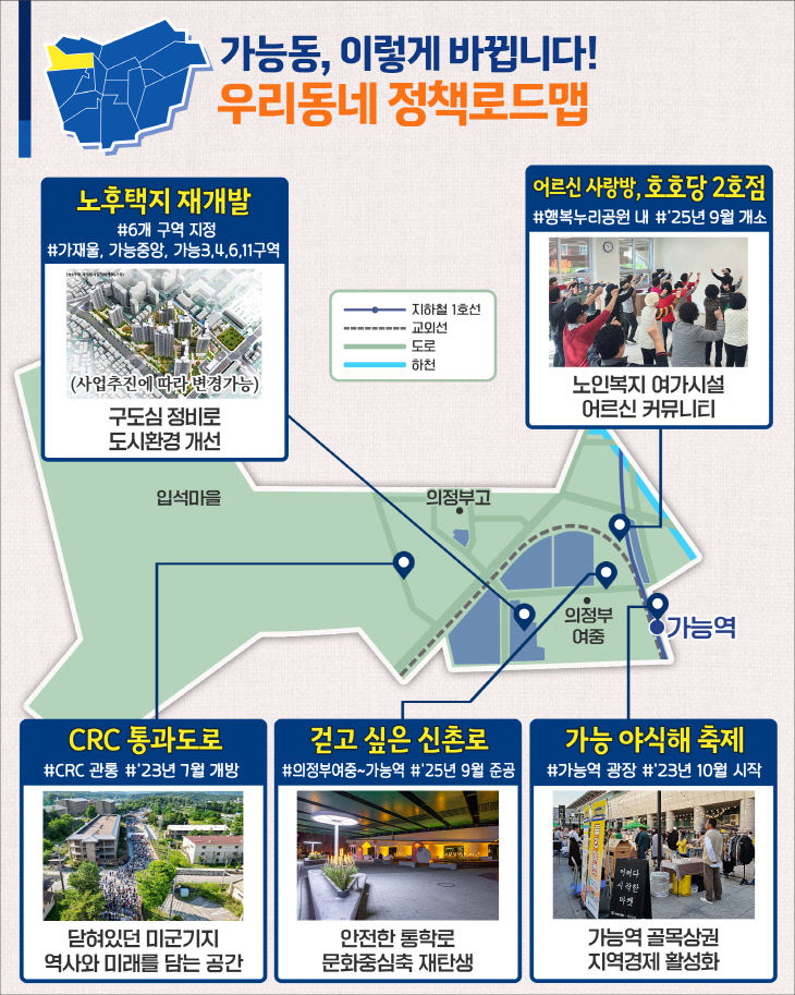 [기획]의정부시, 우리동네 정책로드맵 ‘가능동편’ 가능동 정