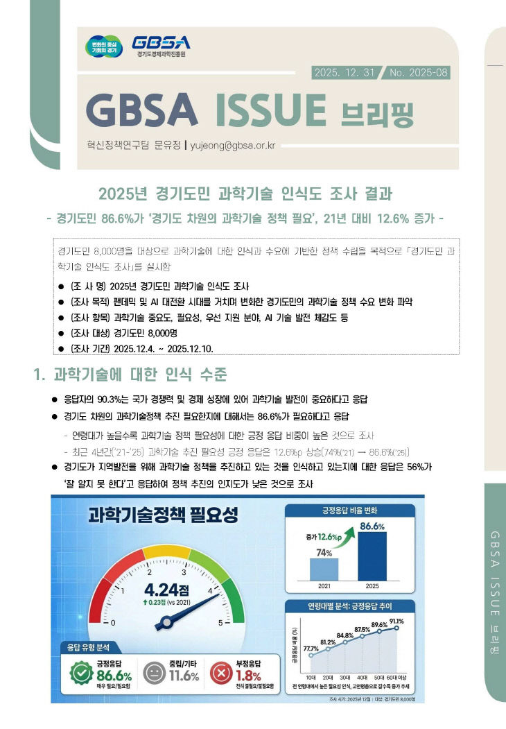 2025년 경기도민 과학기술 인식도 조사 결과 브리핑자료 표지