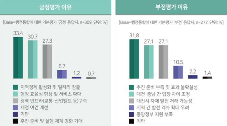 화면 캡처 2026-01-06 164916