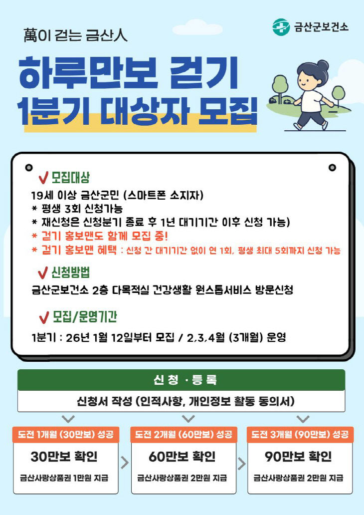 하루만보 걷기 대상자 모집