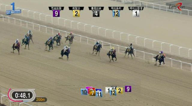 경주마위치정보시스템(K-track) 최초 도입 당시 화면