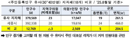 KakaoTalk_20260111_112306079_01