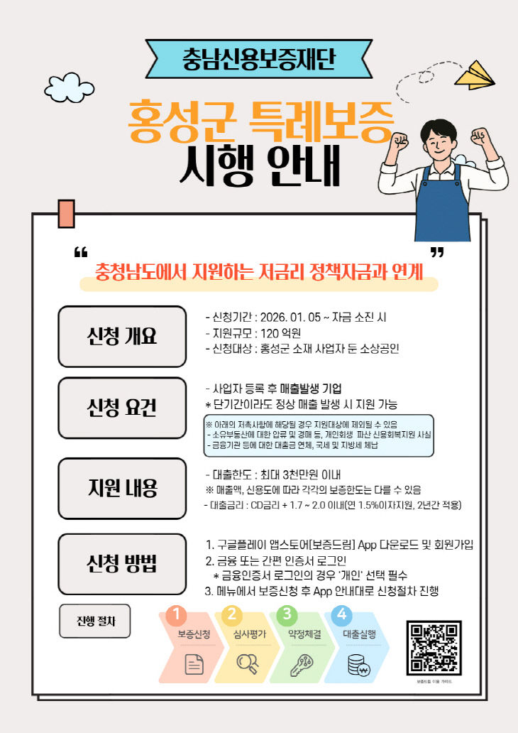 홍성군