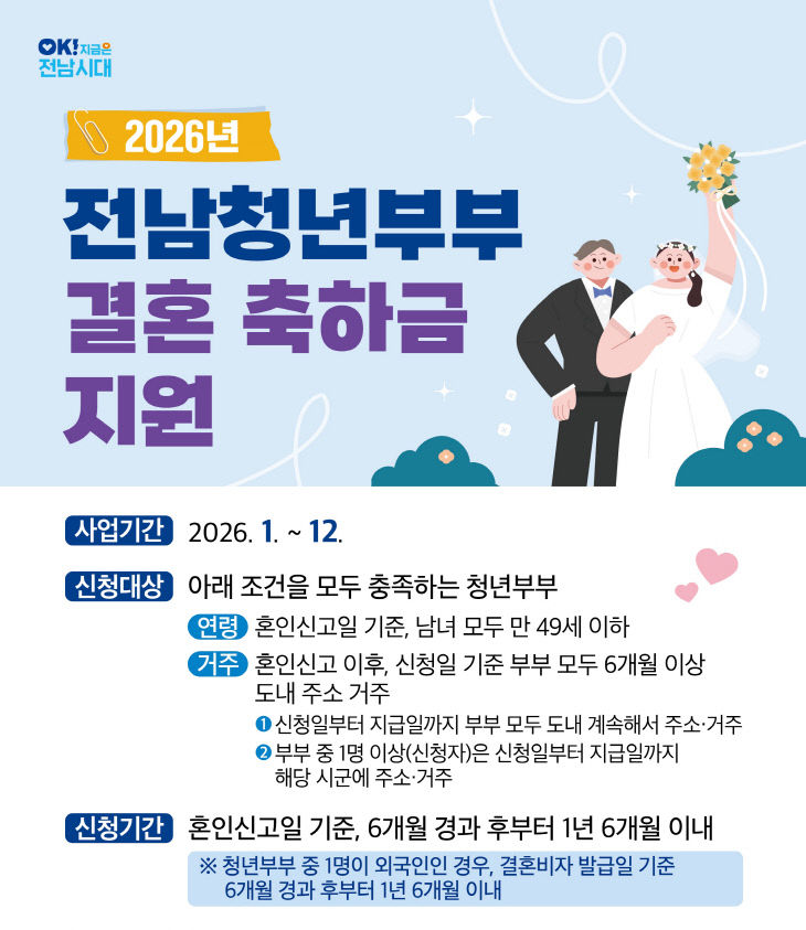 청년부부 결혼축하금 포스터