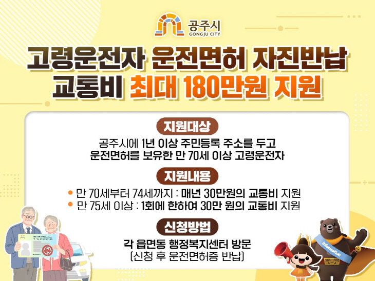 고령운전자 운전면허 반납 교통비 지원