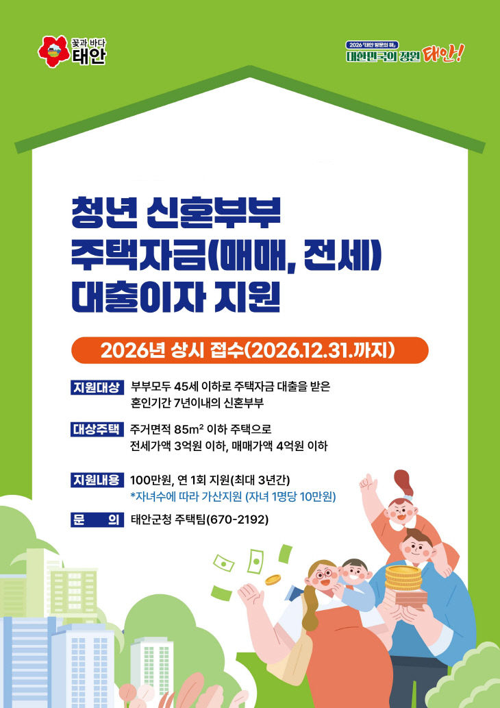 3. 주택자금대출이자지원 홍보물