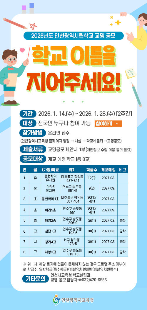 부터 2주간 접수