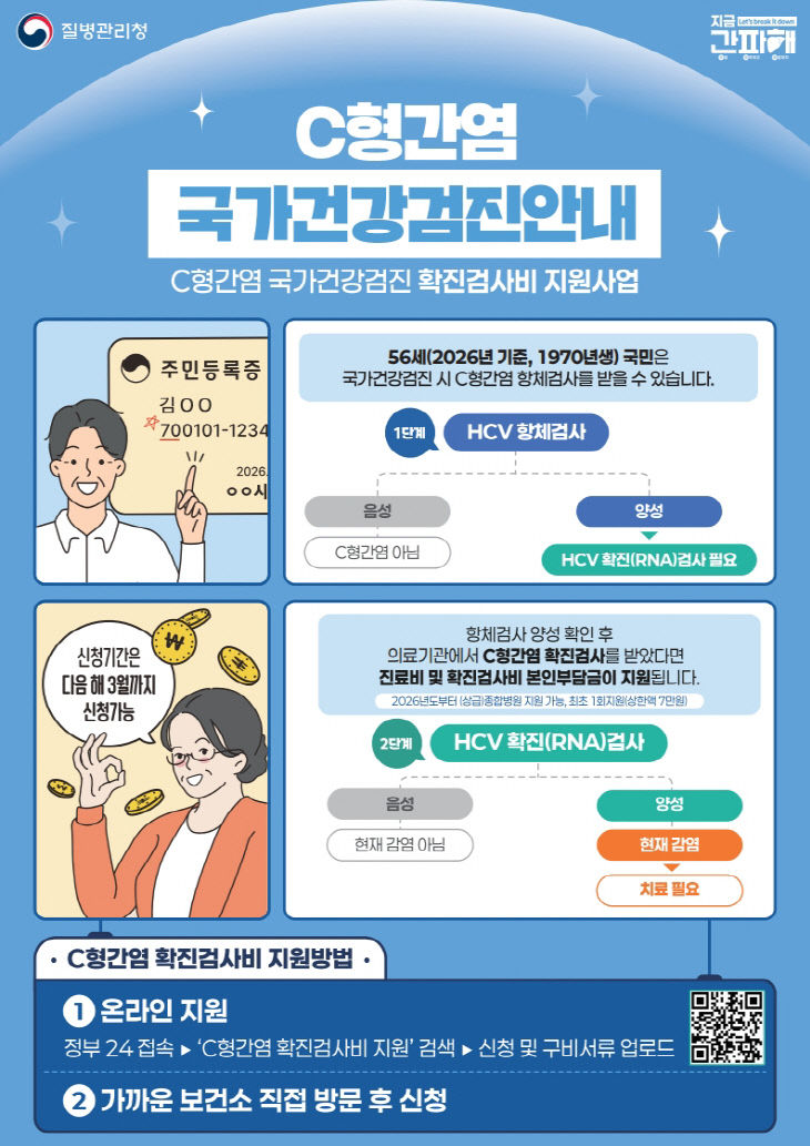 3 56세C형간염국가건강검진사업안내포스터_1