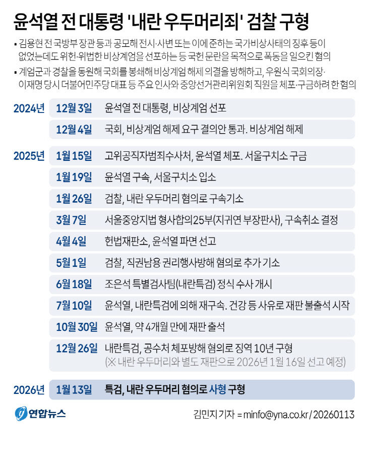 GYH2026011300090004400_P4