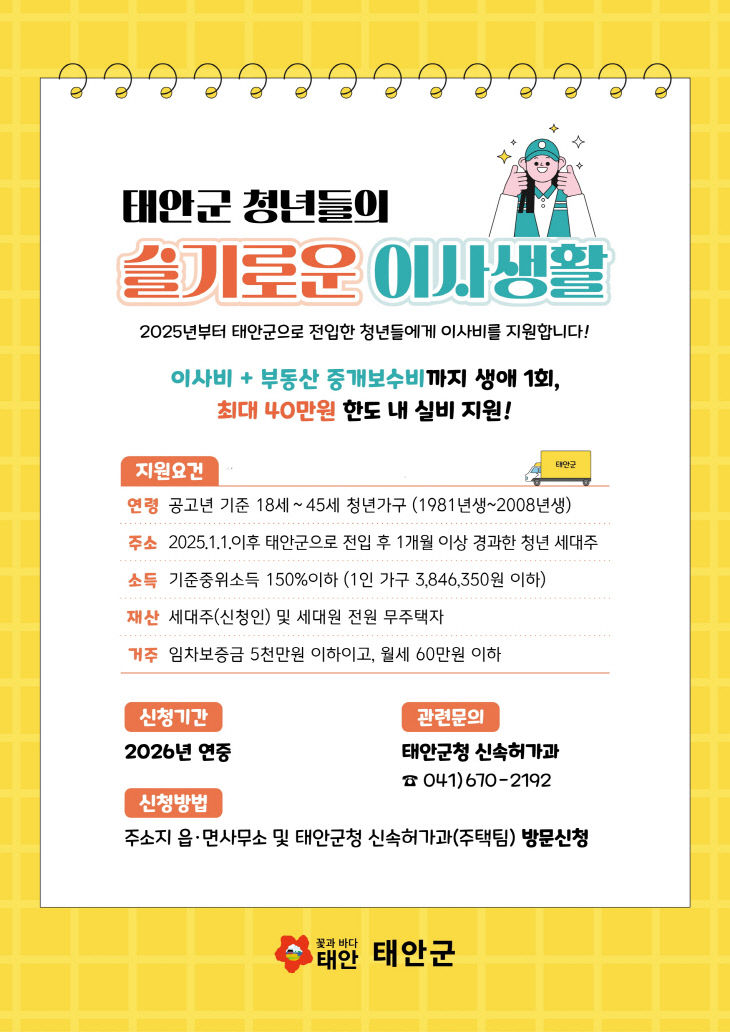 2. 청년이사비 지원