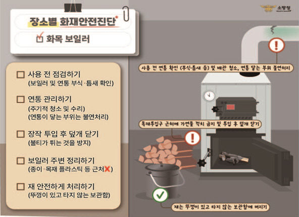 화목보일러 안전수칙