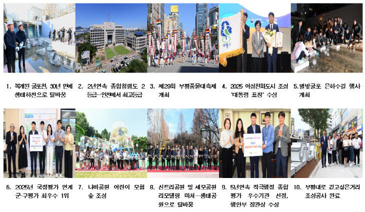 1.부평10대 희망뉴스