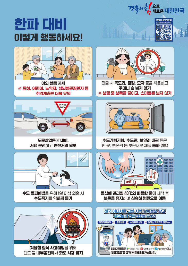 4._국민행동요령_한파_포스터