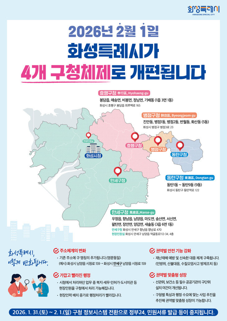 화성특례시4개구청 포스터