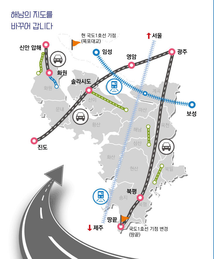20-해남교통망 확충