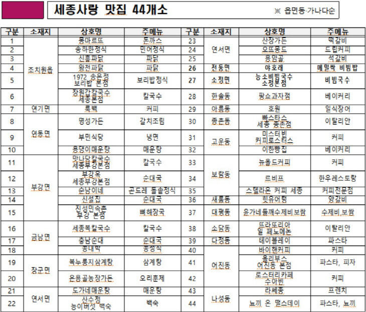 2026011301000978500040151