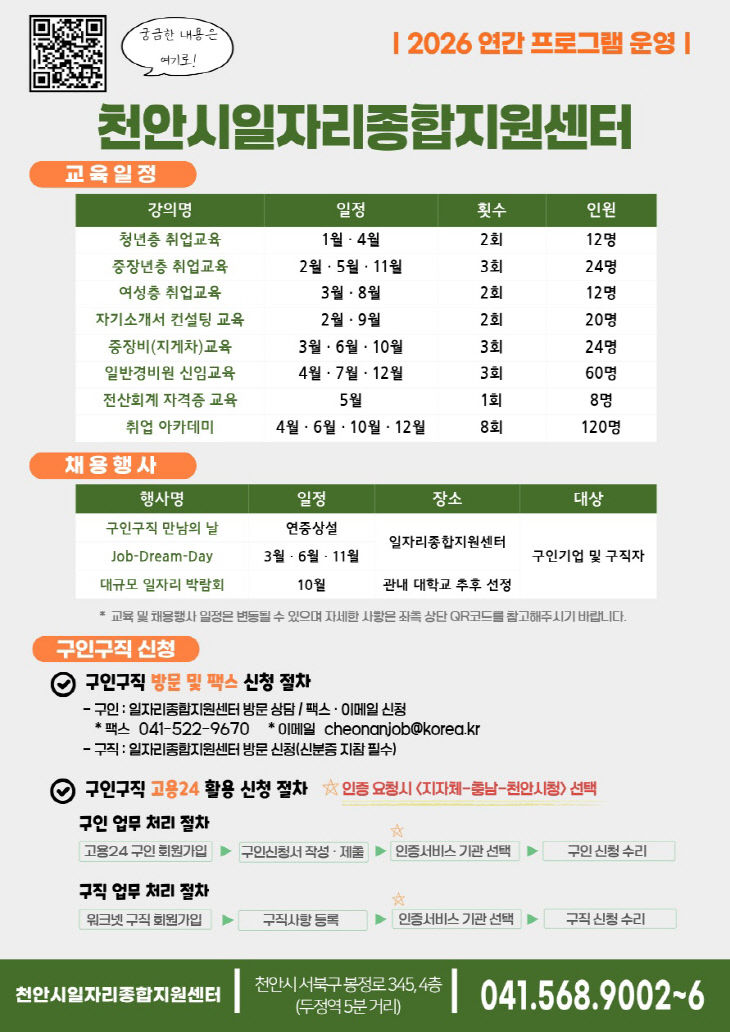 일자리경제과(일자리종합지원센터 연간 운영 계획)