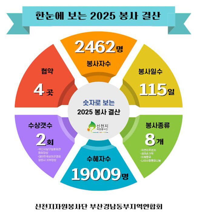 KakaoTalk_20260122_131653833