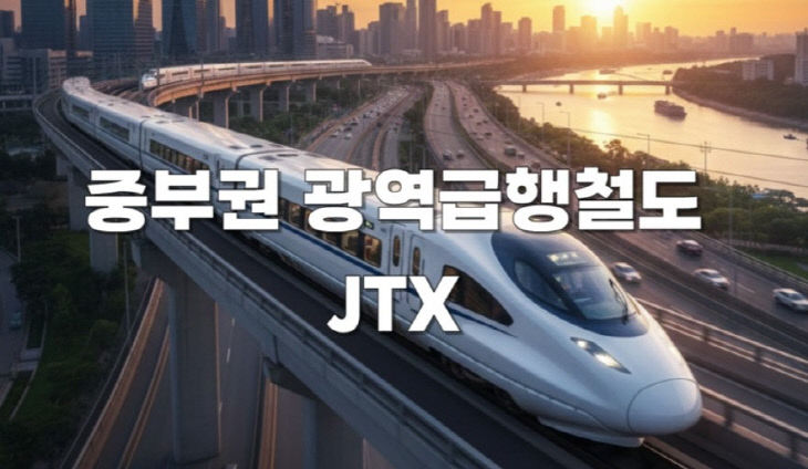 중부권 광역급행철도(JTX)