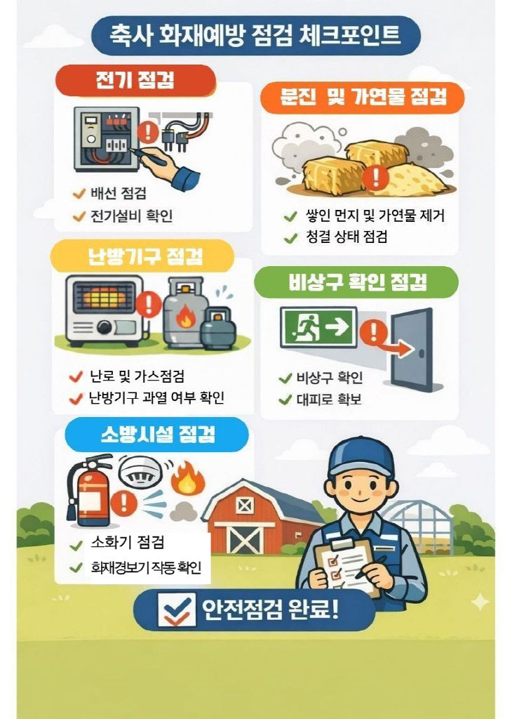 축사시설 화재안전수칙 안내문