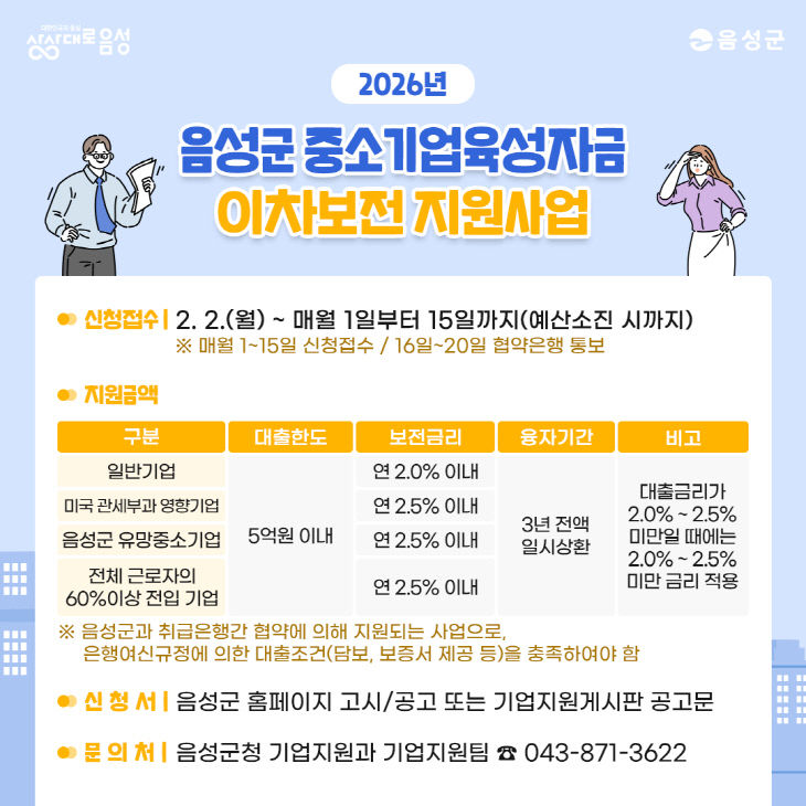 중소기업육성자금 이차보전 지원사업 안내문.(음성군 제공)