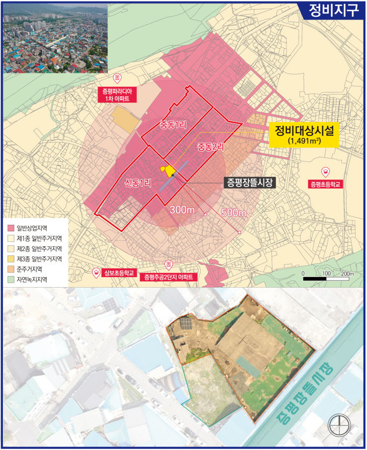신동리 농촌공간정비사업 계획도