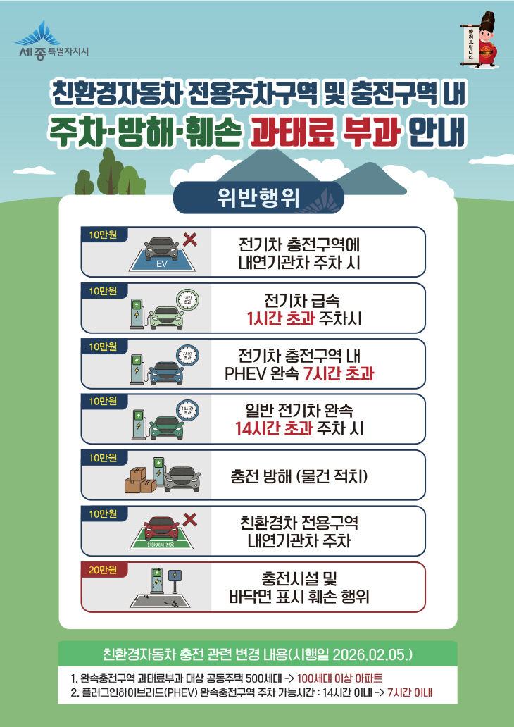 전기차_충전방해_주민신고제_기준_강화_홍보물(환경정책과)