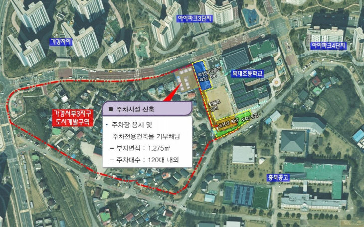 도시개발 공공기여로 복대초 일원 주차타워 확보.