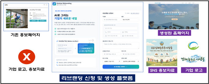 리브랜딩 신청 및 생성 플랫폼