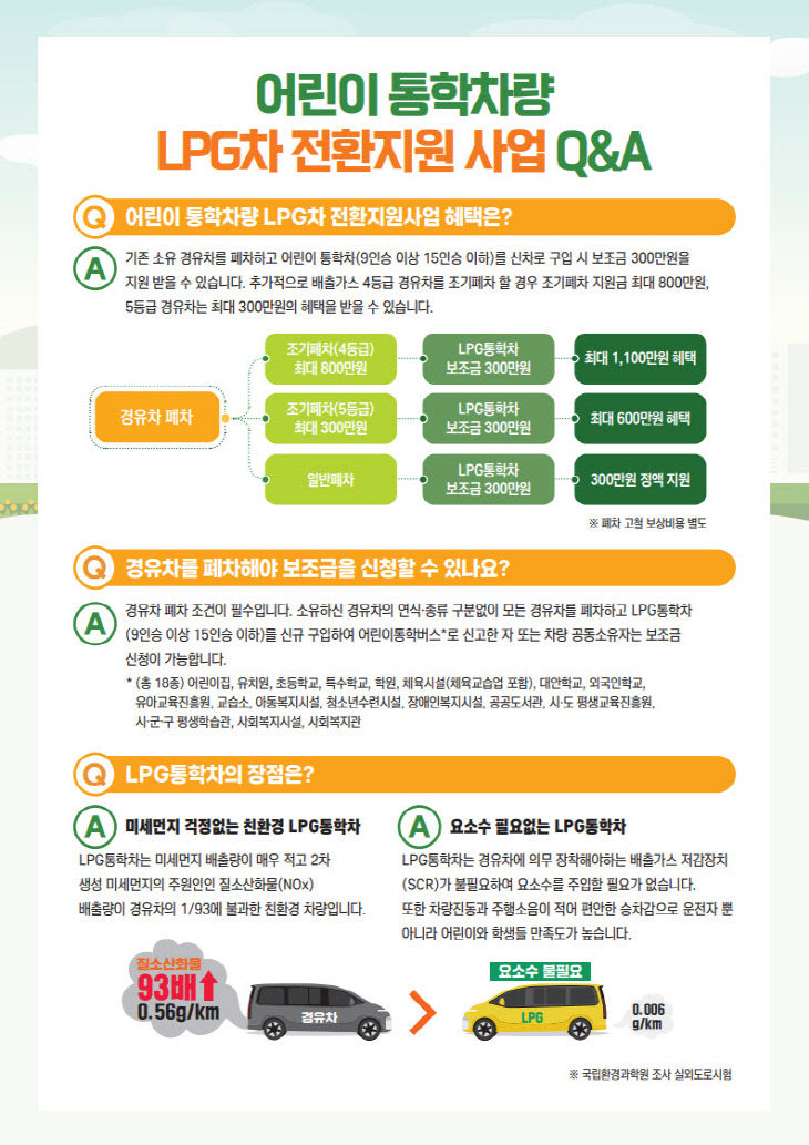 어린이 통학차량 LPG차 전환지원 사업