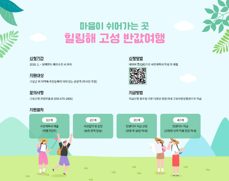 고성군,반값여행 시행 외지 관광객에게 반값여행 페이백