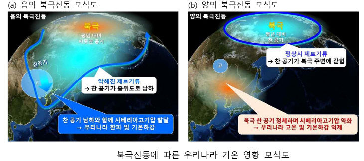 화면 캡처 2026-02-04 170959