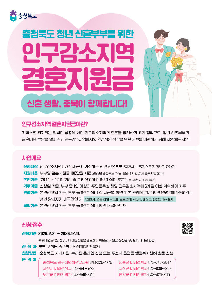 인구감소지역결혼지원금