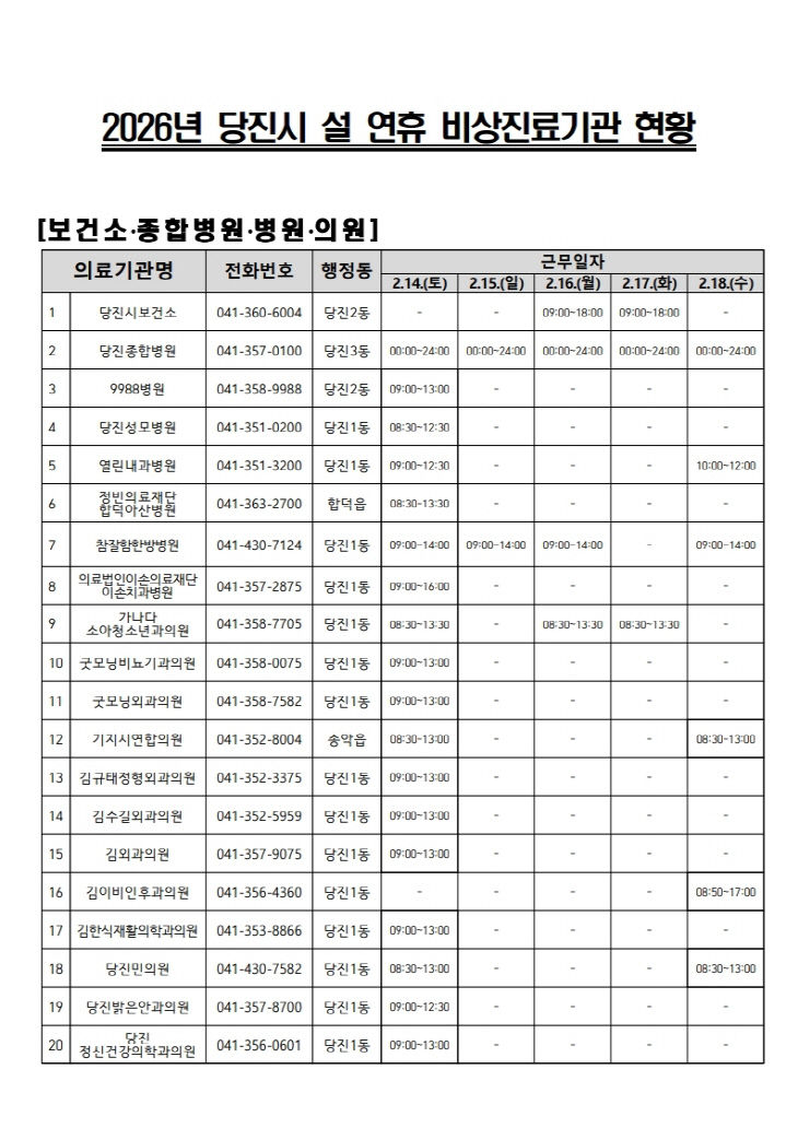 사본 - (사진4)설 연휴 문여는 병의원1