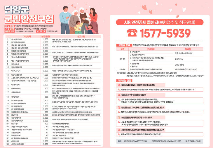보도 1) 단양군 군민안전보험 포스터