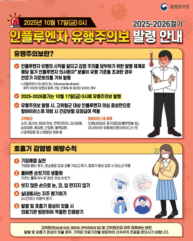 감염병대응센터(인플루엔자 유행주의보 발령 안내)