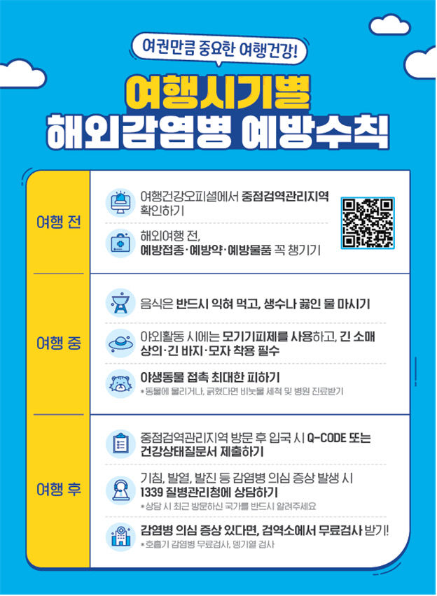 해외감염병 예방수칙.부산시 제공