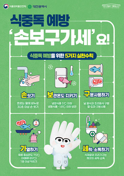 2. 대전시, 설 연휴 식중독 비상상황실 운영