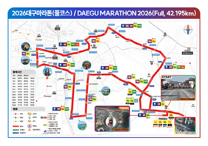 2026대구마라톤 코스맵(풀코스)