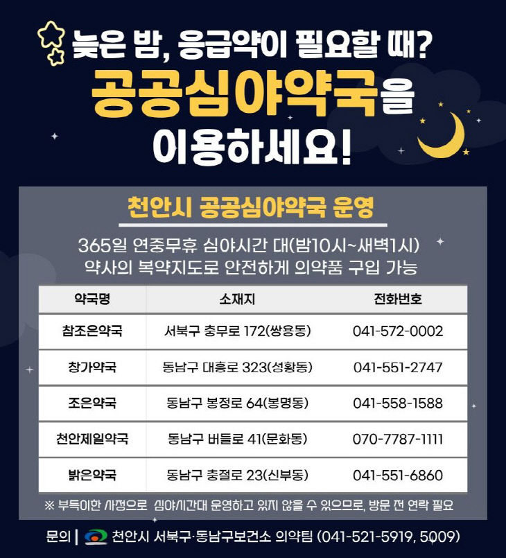 보건정책과(공공심야약국 5개소로 확대 운영 홍보문)