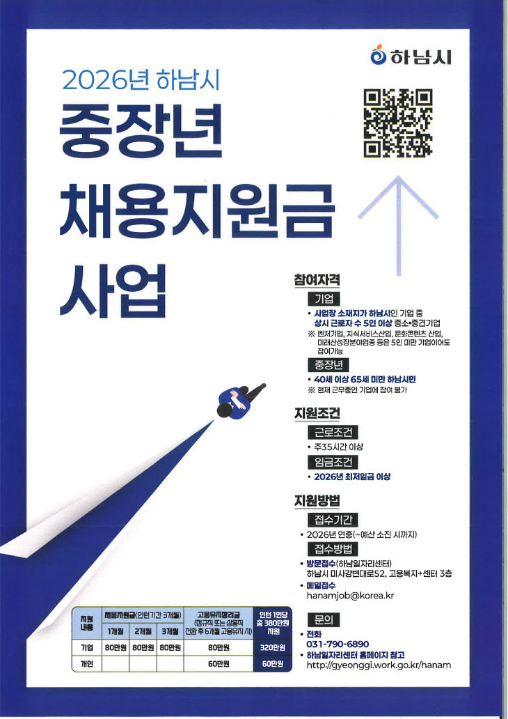 (포스터)2026중장년채용지원금사업 (1)