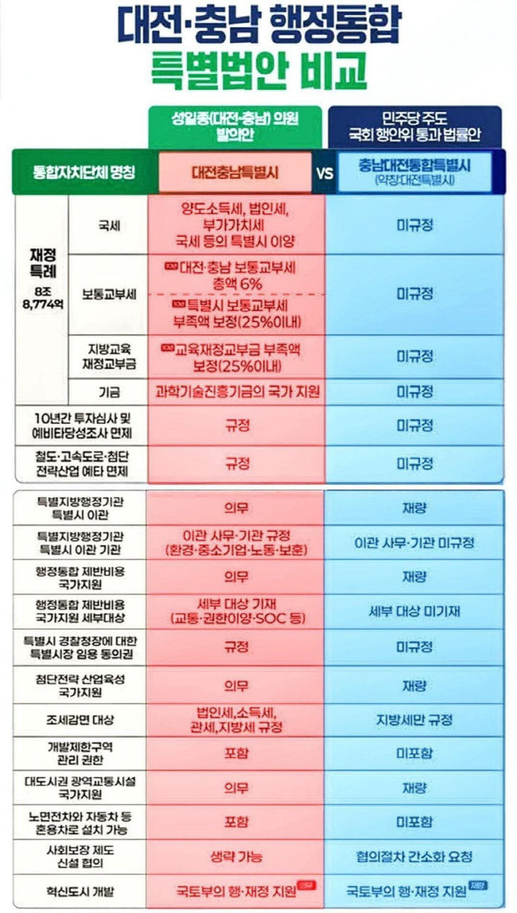 KakaoTalk_20260218_085907845