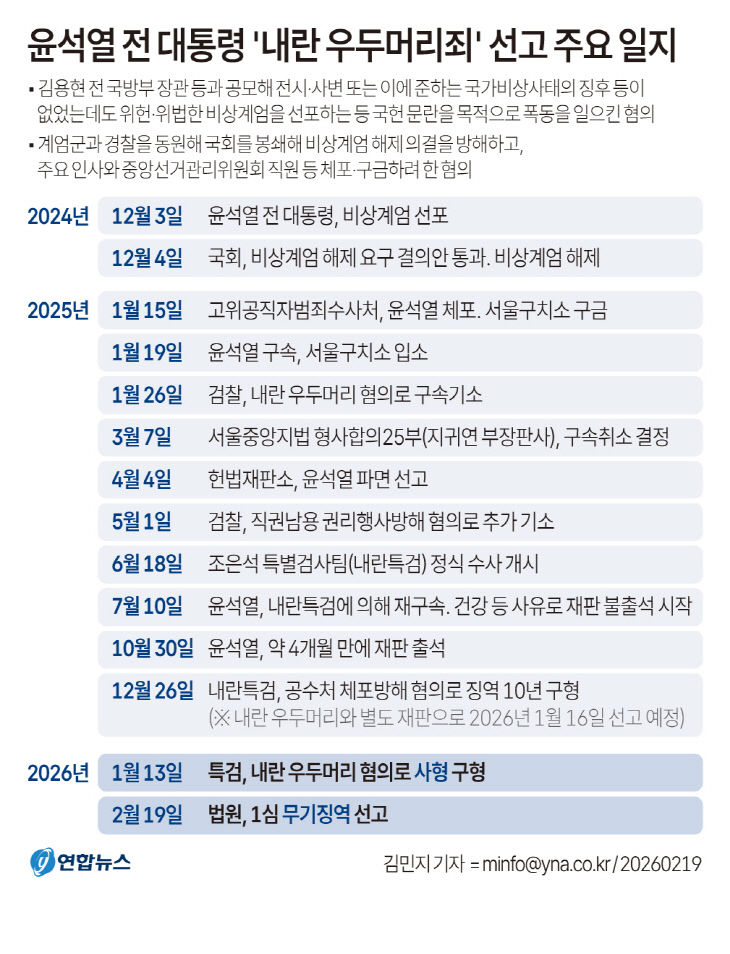 GYH2026021900070004400_P4