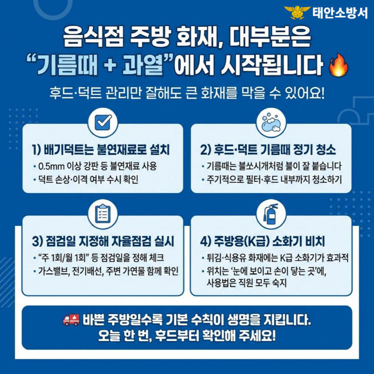 음식점 주방화재 예방 수칙