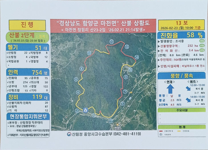 함양군 마천면 산불 상황도
