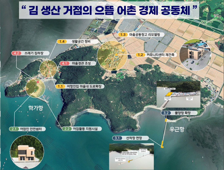 23-송지 학가항 우근항 사업계획평면도